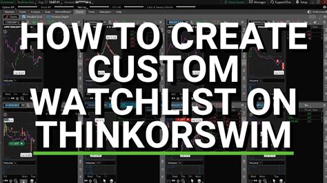 thinkorswim clone watch list|thinkorswim watch list icons.